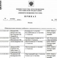 Учебники образовательной системы Д.Б.Эльконина-В.В.Давыдова вошли в федеральный перечень